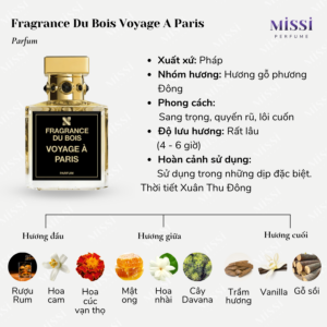 Fragrance-Du-Bois-Voyage-A-Paris-02