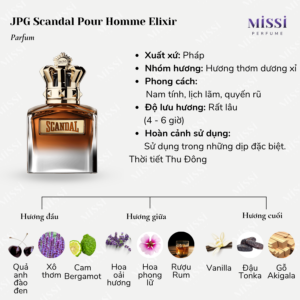 Jean-Paul-Gaultier-Scandal-Pour-Homme-Elixir-02
