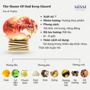 Keep-Glazed-EDP-75ml-02