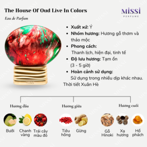 Live-In-Colors-EDP-75ml-02