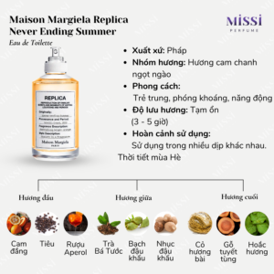 Maison-Margiela-Replica-Never-Ending-Summer-EDT-02