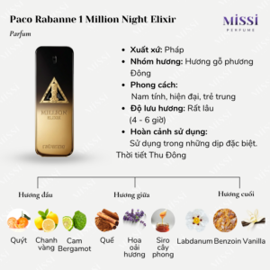 Paco-Rabanne-1-Million-Night-Elixir-Parfum-02