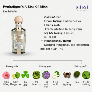 Penhaligon-s-A-Kiss-Of-Bliss-EDP-02
