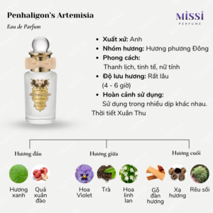Penhaligon-s-Artemisia-EDP-02