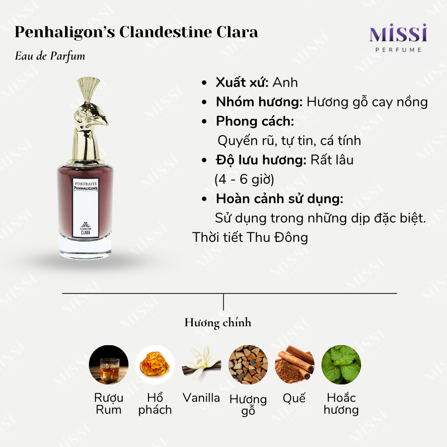 Penhaligon-s-Clandestine-Clara-EDP-02