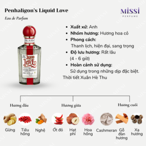 Penhaligon-s-Liquid-Love-EDP-02