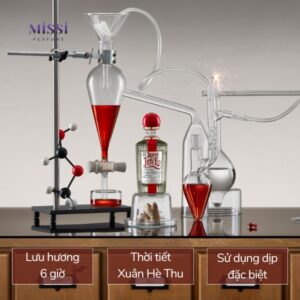 Penhaligon-s-Liquid-Love-EDP-04