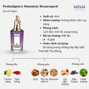 Penhaligon-s-Monsieur-Beauregard-EDP-02