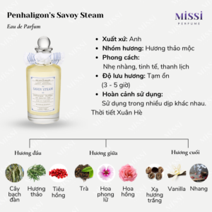 Penhaligon-s-Savoy-Steam-EDP-02