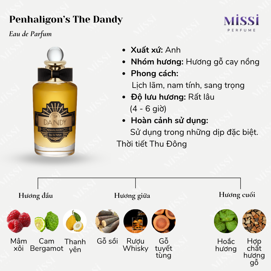 Penhaligon-s-The-Dandy-EDP-02