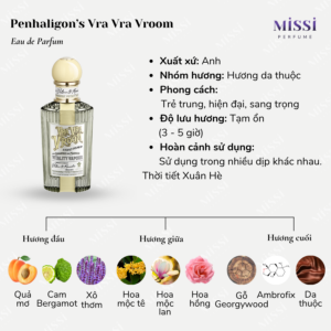 Penhaligon-s-Vra-Vra-Vroom-EDP-02