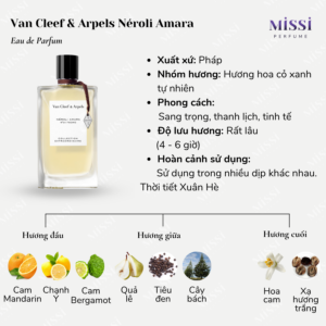 Van-Cleef-&-Arpels-Neroli-Amara-02