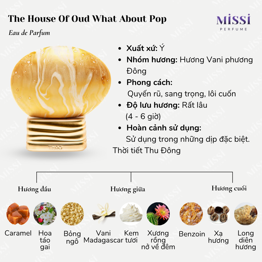 What-About-Pop-EDP-75ml-02