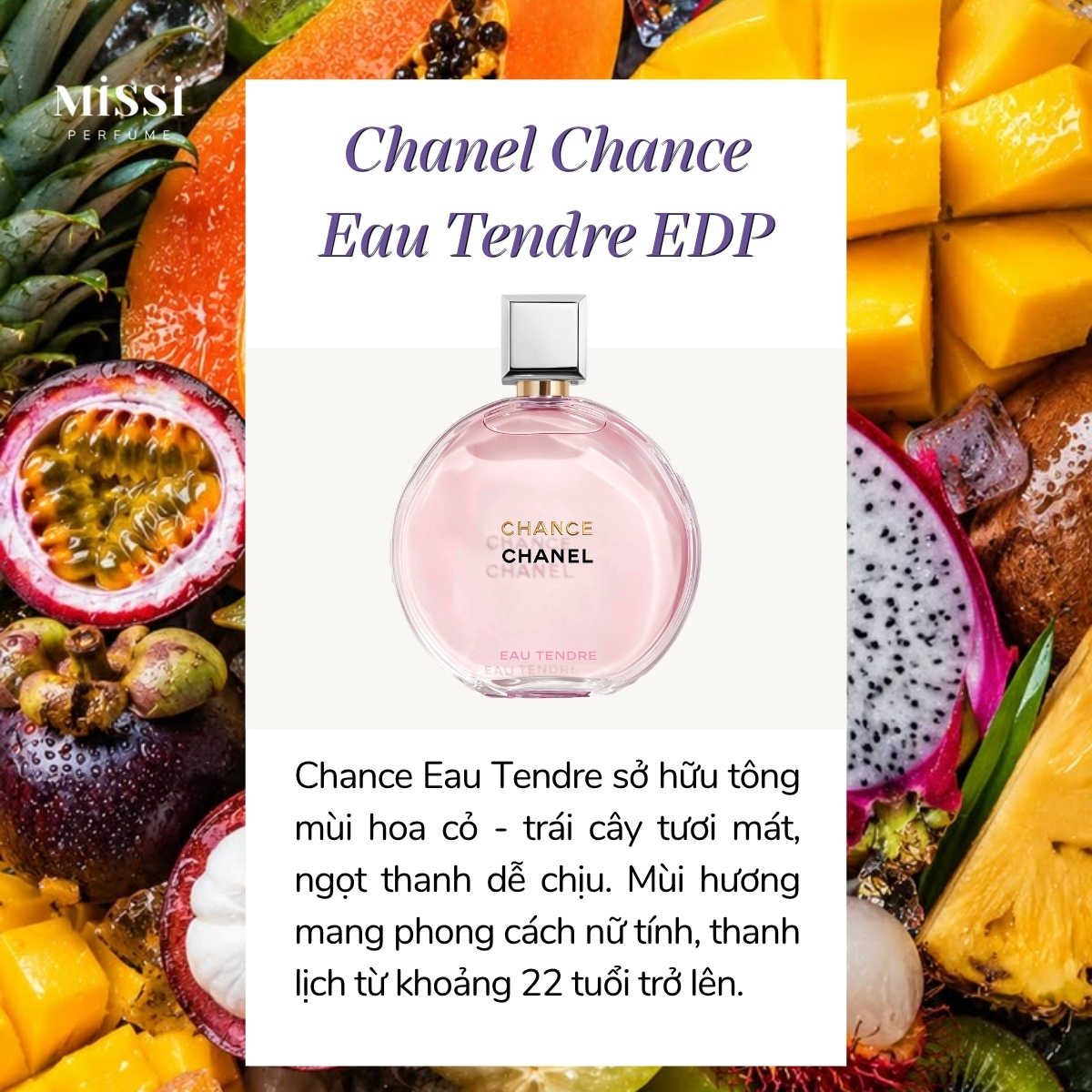 top-5-nuoc-hoa-di-lam-cho-nu-2