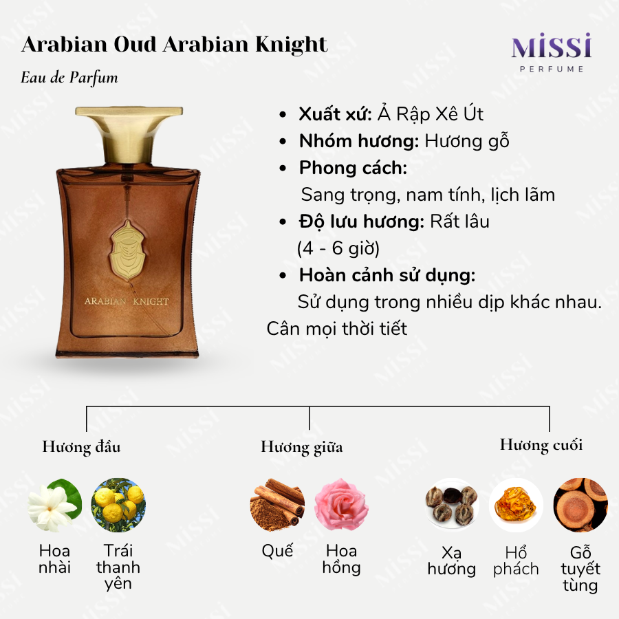 Arabian-Oud-Arabian-Knight-EDP-02