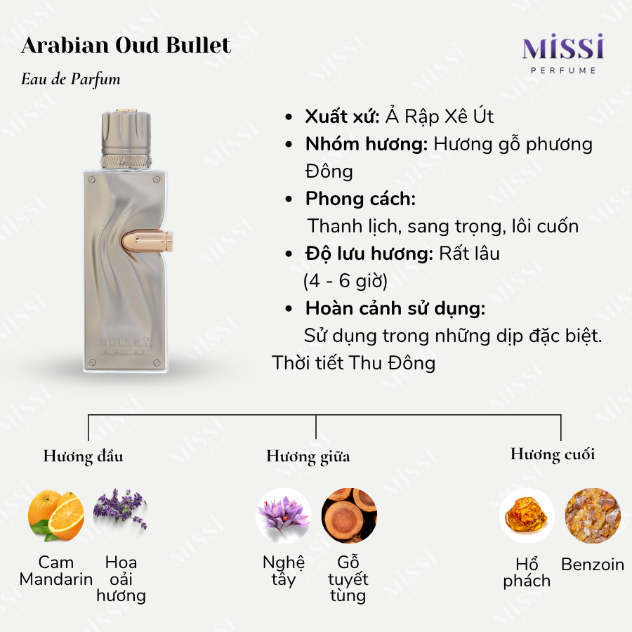 Arabian-Oud-Bullet-EDP-02