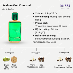Arabian-Oud-Zumorod-02