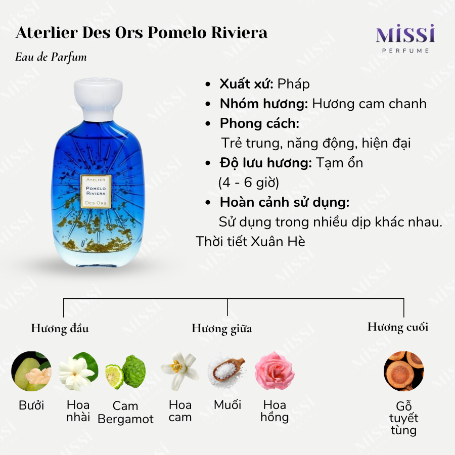 Atelier-Des-Ors-Pomelo-Riviera-02
