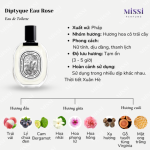 Diptyque-Eau-Rose-EDT-02