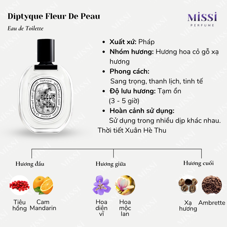 Diptyque-Fleur-De-Peau-EDT-02