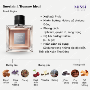 Guerlain-L-Homme-Ideal-EDP-02