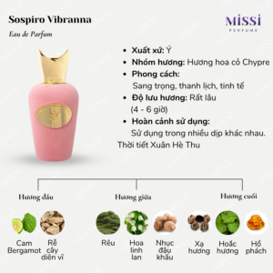 Sospiro-Vibranna-EDP-02