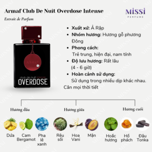 Armaf-Club-De-Nuit-Overdose-Intense-02