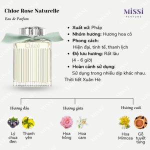Chloe-Rose-Naturelle-EDP-02