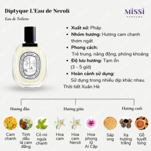 Diptyque-L-Eau-de-Neroli-EDT-02