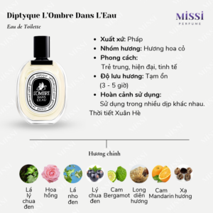 Diptyque-L-Ombre-Dans-L-Eau-EDT-02