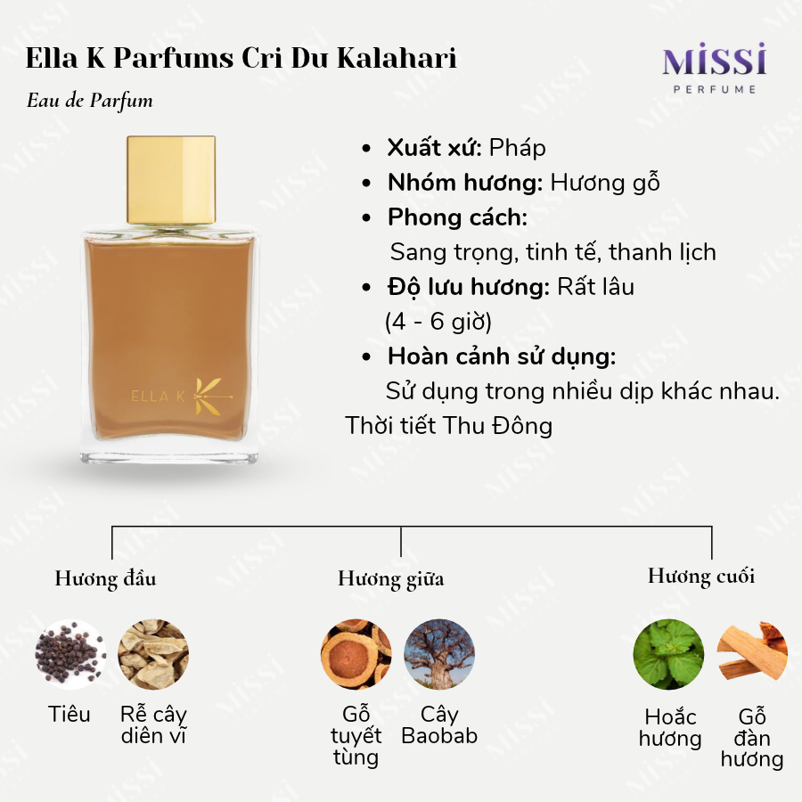 Ella-K-Parfums-Cri-Du-Kalahari-02