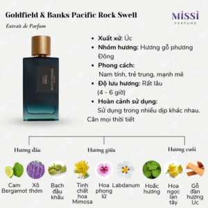 Goldfield&Banks-Pacific-Rock-Swell-Extrait-02