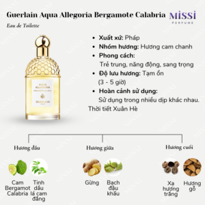 Guerlain-Aqua-Allegoria-Bergamote-Calabria-EDT-02