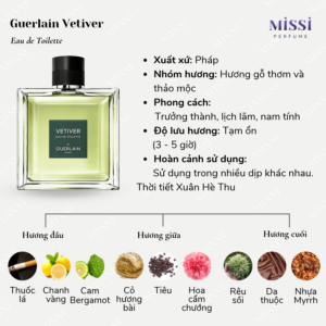 Guerlain-Vetiver-EDT-02