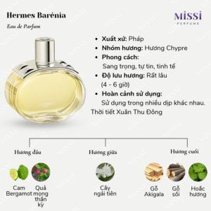 Hermes-Barenia-EDP-02