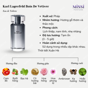 Karl-Lagerfeld-Bois-De-Vetiver-02