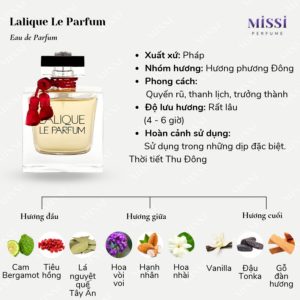 Lalique-Le-Parfum-02