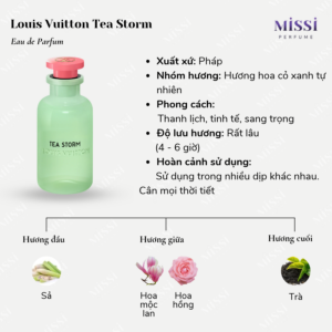 Louis-Vuitton-Tea-Storm-02