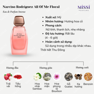 Narciso-Rodriguez-All-Of-Me-Floral-EDP-02