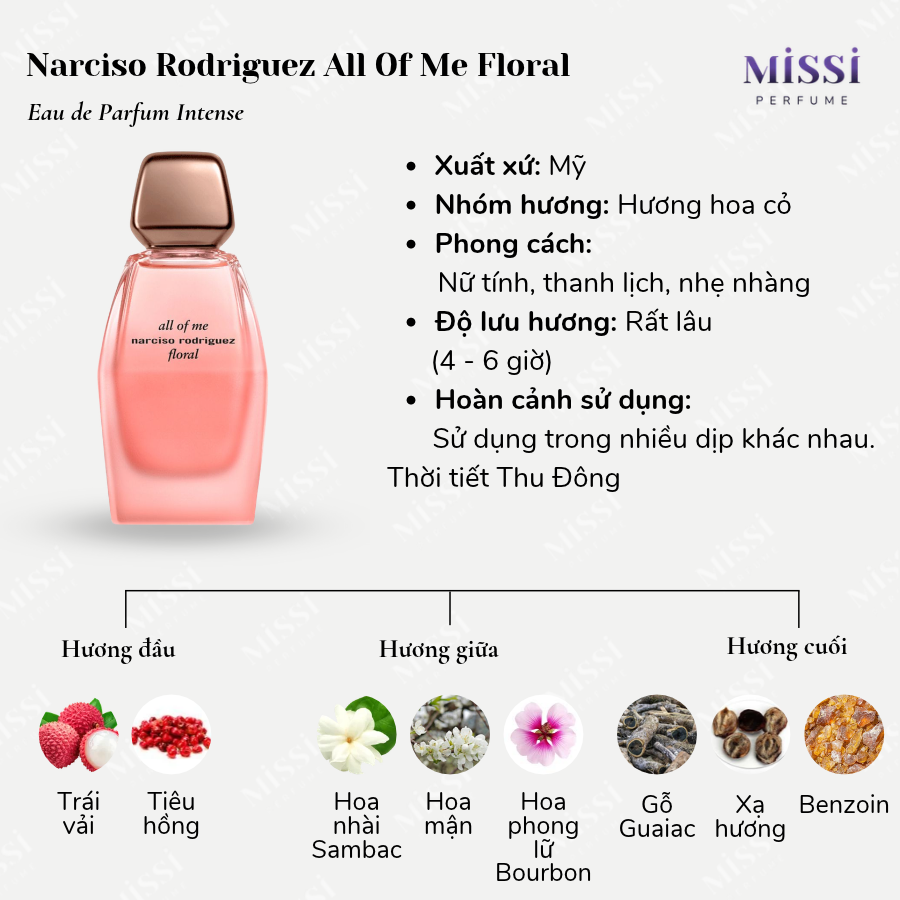 Narciso-Rodriguez-All-Of-Me-Floral-EDP-02