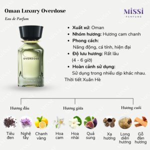 Oman-Luxury-Overdose-EDP-02