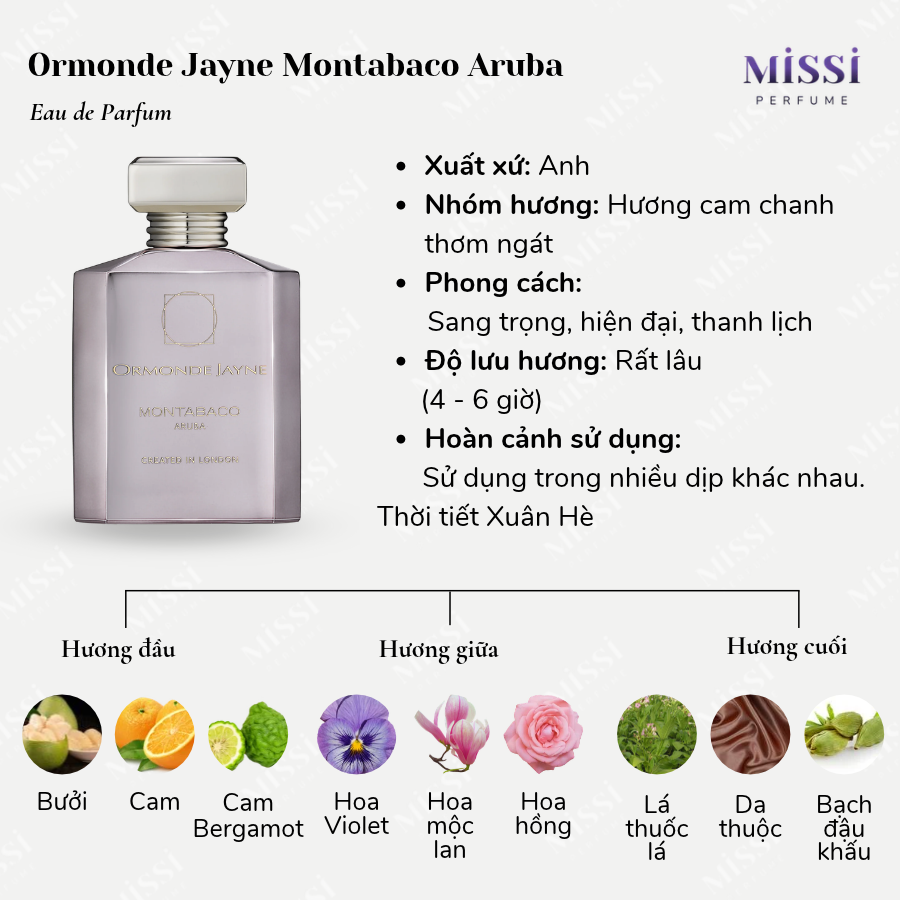 Ormonde-Jayne-Montabaco-Aruba-02