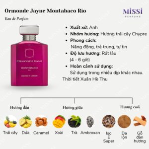 Ormonde-Jayne-Montabaco-Rio-02
