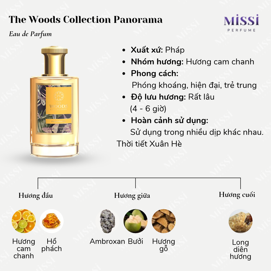 The-Woods-Collection-Panorama-EDP-02